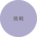 挑戦